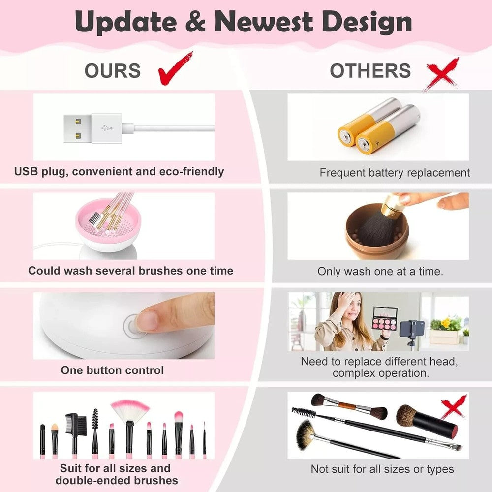 Electric Makeup Brush Cleaner Machine Cleaning Automatic Cosmetic Cleanser Tool